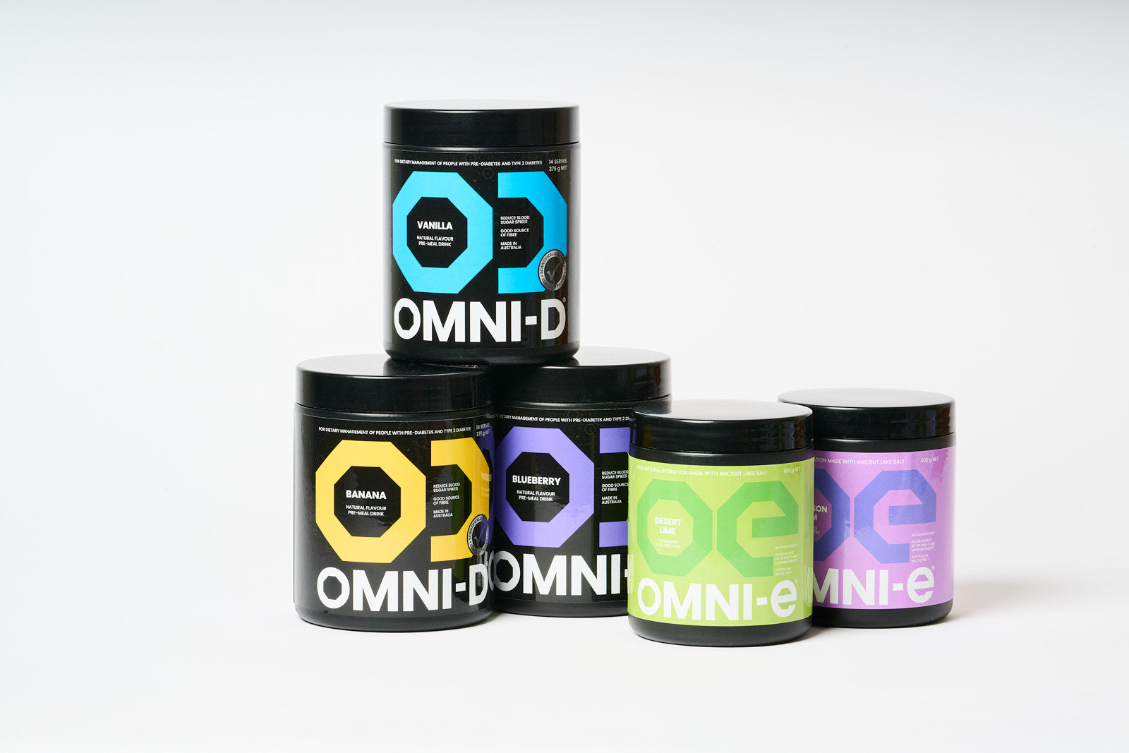 OMNI-D®